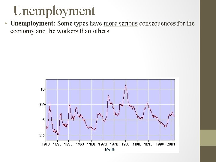 Unemployment • Unemployment: Some types have more serious consequences for the economy and the