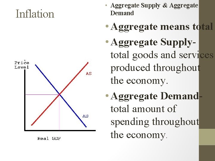Inflation • Aggregate Supply & Aggregate Demand • Aggregate means total • Aggregate Supplytotal