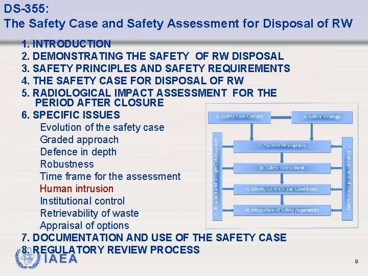 DS-355: The Safety Case and Safety Assessment for Disposal of RW 1. INTRODUCTION 2.