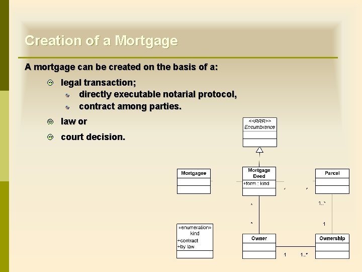 Creation of a Mortgage A mortgage can be created on the basis of a: Creation of a Mortgage A mortgage can be created on the basis of a: