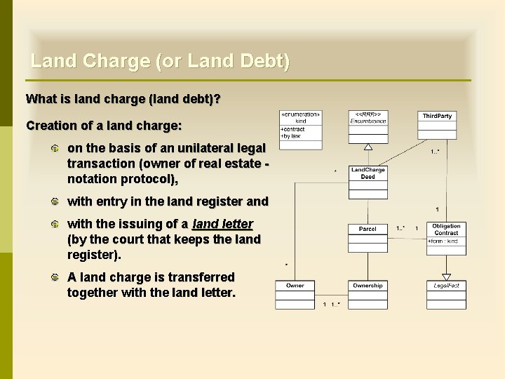 Land Charge (or Land Debt) What is land charge (land debt)? Creation of a Land Charge (or Land Debt) What is land charge (land debt)? Creation of a