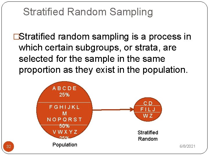 Stratified Random Sampling �Stratified random sampling is a process in which certain subgroups, or