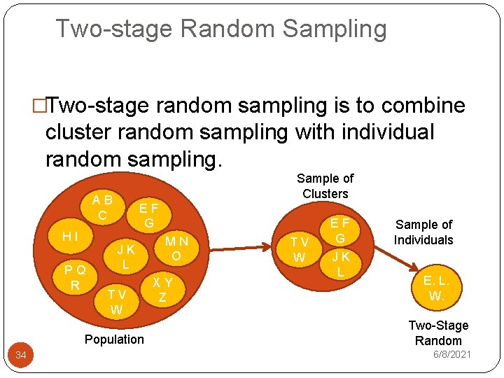 Two-stage Random Sampling �Two-stage random sampling is to combine cluster random sampling with individual