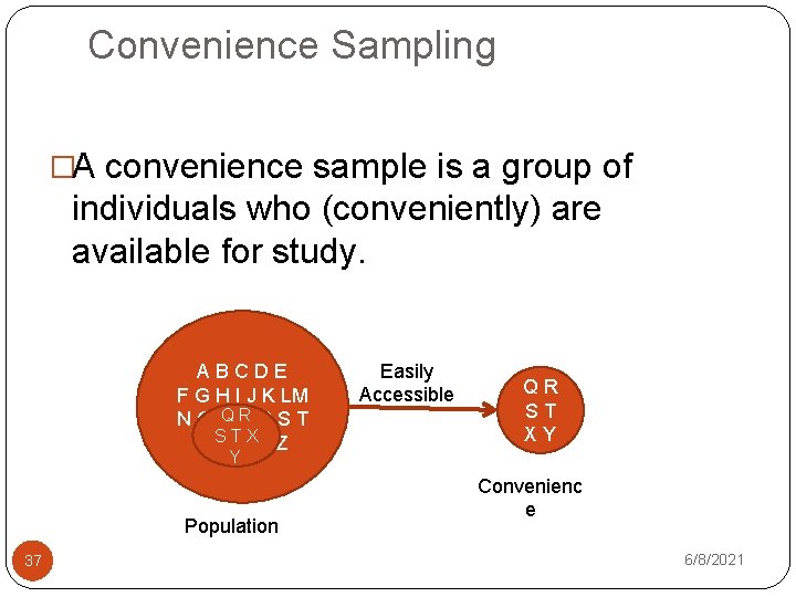 Convenience Sampling �A convenience sample is a group of individuals who (conveniently) are available