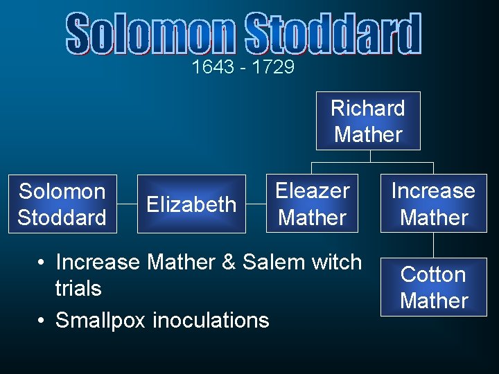 1643 - 1729 Richard Mather Solomon Stoddard Elizabeth Eleazer Mather • Increase Mather & 1643 - 1729 Richard Mather Solomon Stoddard Elizabeth Eleazer Mather • Increase Mather &