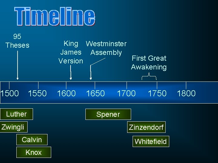 95 Theses 1500 1550 Luther Zwingli King Westminster James Assembly First Great Version Awakening 95 Theses 1500 1550 Luther Zwingli King Westminster James Assembly First Great Version Awakening