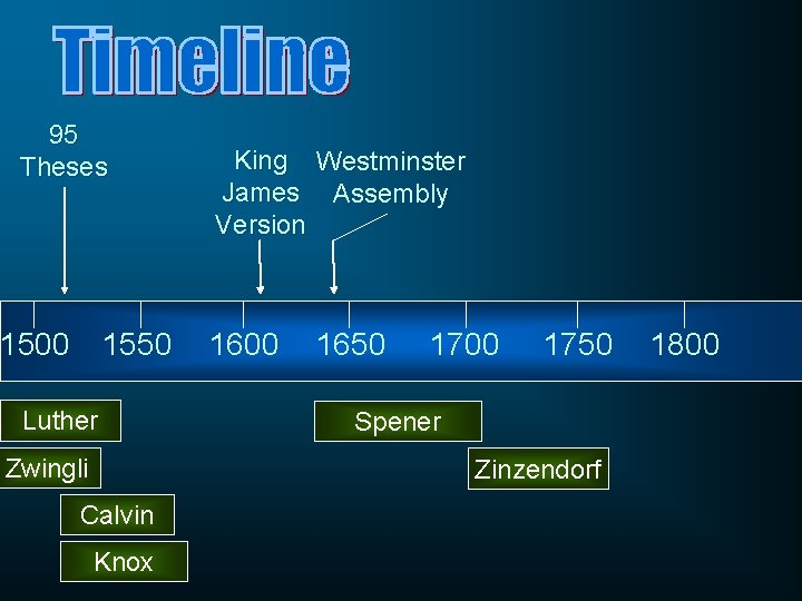 95 Theses 1500 1550 Luther Zwingli King Westminster James Assembly Version 1600 1650 1700 95 Theses 1500 1550 Luther Zwingli King Westminster James Assembly Version 1600 1650 1700