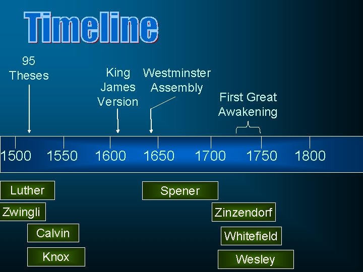 95 Theses 1500 1550 Luther Zwingli King Westminster James Assembly First Great Version Awakening 95 Theses 1500 1550 Luther Zwingli King Westminster James Assembly First Great Version Awakening
