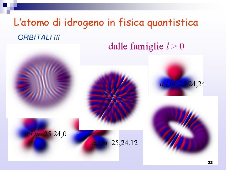 L’atomo di idrogeno in fisica quantistica ORBITALI !!! dalle famiglie l > 0 n,