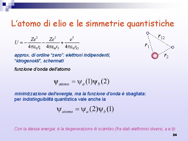 L’atomo di elio e le simmetrie quantistiche r 12 r 1 approx. di ordine
