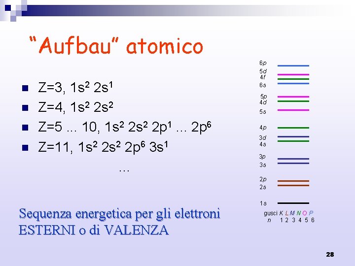 “Aufbau” atomico n n Z=3, 1 s 2 2 s 1 Z=4, 1 s