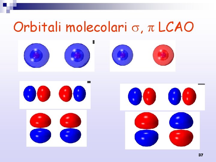 Orbitali molecolari , LCAO 37 