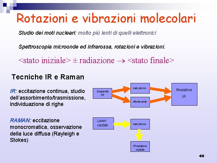 Rotazioni e vibrazioni molecolari Studio dei moti nucleari: molto più lenti di quelli elettronici