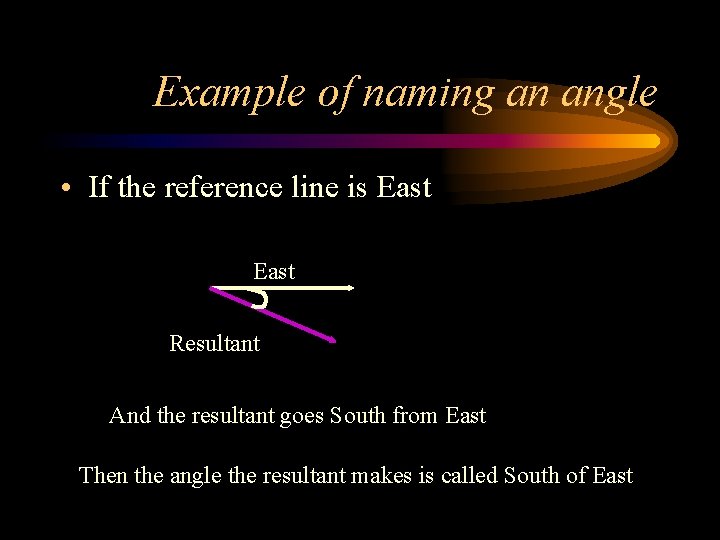Example of naming an angle • If the reference line is East Resultant And