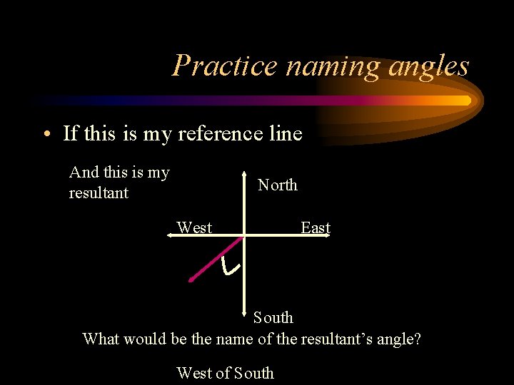 Practice naming angles • If this is my reference line And this is my