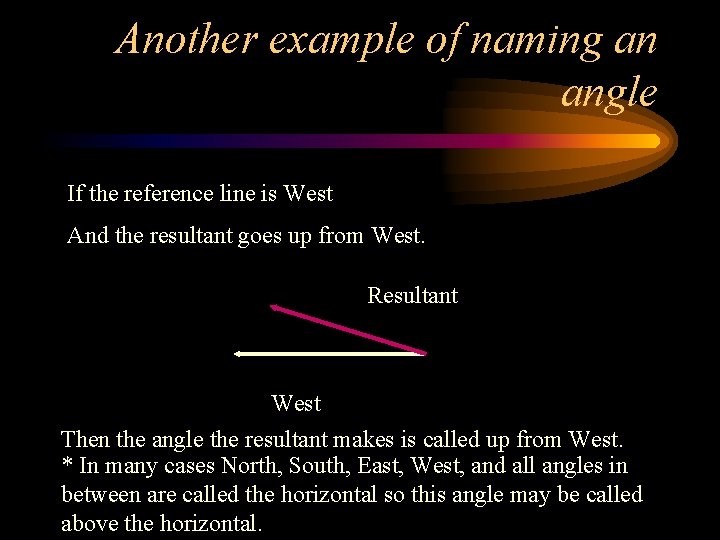 Another example of naming an angle If the reference line is West And the