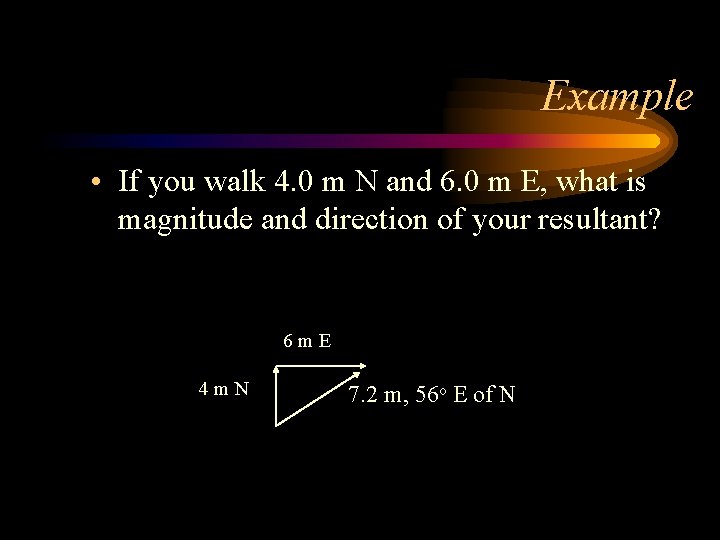 Example • If you walk 4. 0 m N and 6. 0 m E,