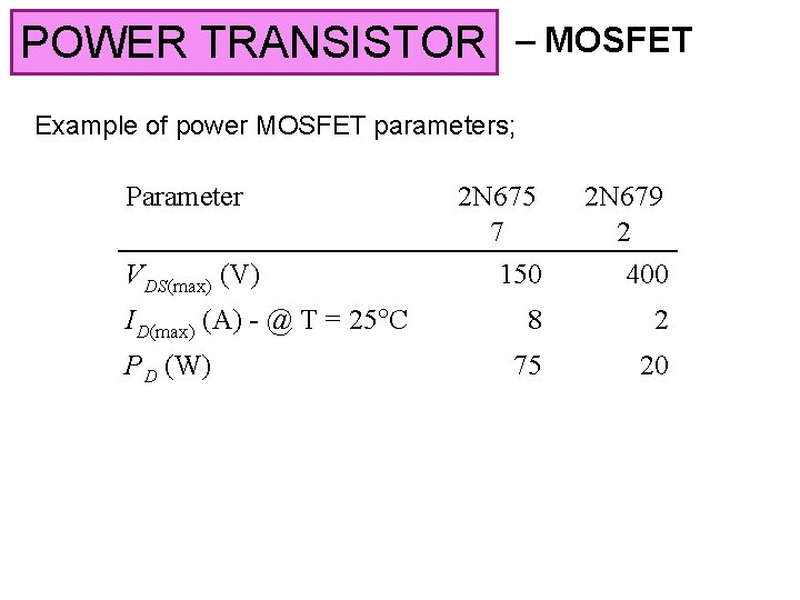 POWER TRANSISTOR – MOSFET Example of power MOSFET parameters; Parameter VDS(max) (V) ID(max) (A)