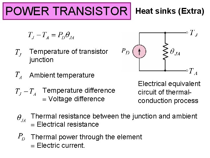 POWER TRANSISTOR Heat sinks (Extra) Temperature of transistor junction Ambient temperature Temperature difference Voltage