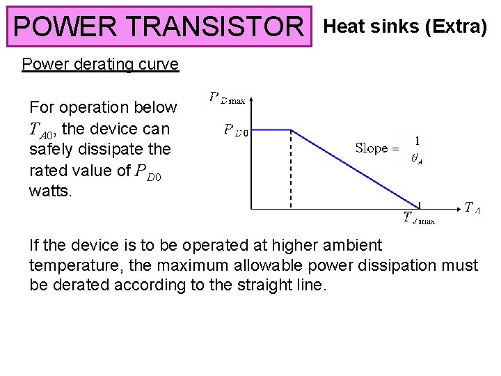 POWER TRANSISTOR Heat sinks (Extra) Power derating curve For operation below TA 0, the