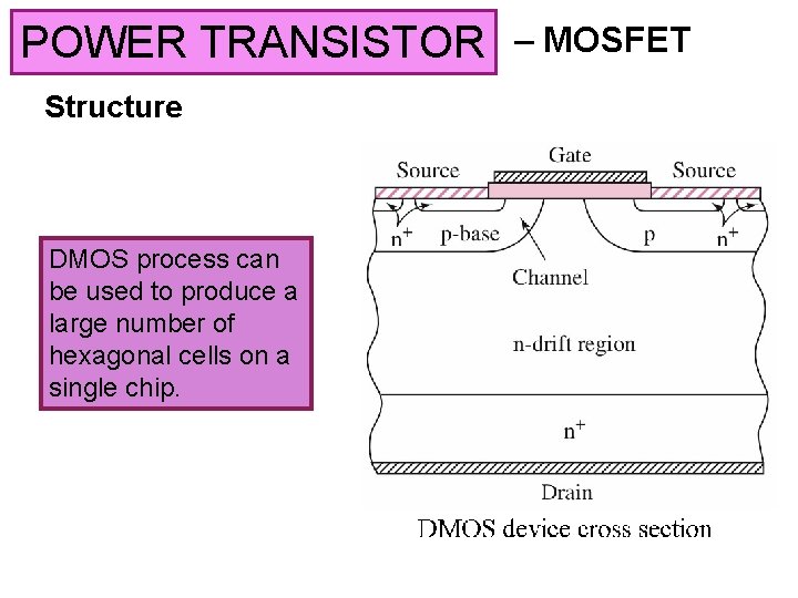 POWER TRANSISTOR Structure DMOS process can be used to produce a large number of