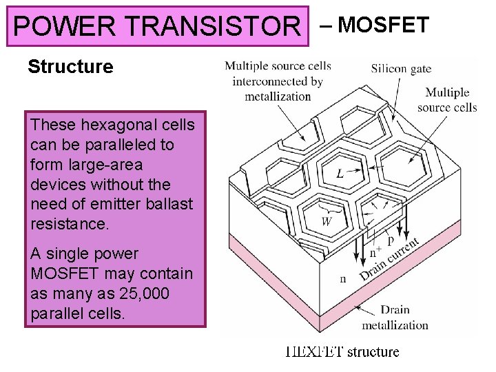 POWER TRANSISTOR Structure These hexagonal cells can be paralleled to form large-area devices without