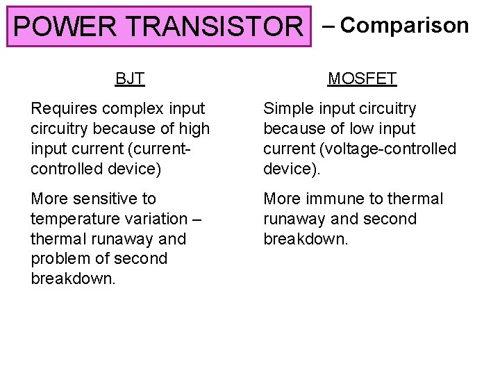 POWER TRANSISTOR BJT – Comparison MOSFET Requires complex input circuitry because of high input