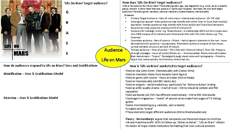 ‘Life On Mars’ target audience? G R A S S Audience How does ‘Life ‘Life On Mars’ target audience? G R A S S Audience How does ‘Life