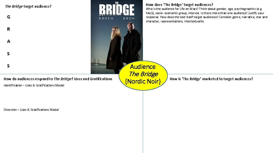 The Bridge target audience? G How does ‘The Bridge’ target audiences? Who is the The Bridge target audience? G How does ‘The Bridge’ target audiences? Who is the