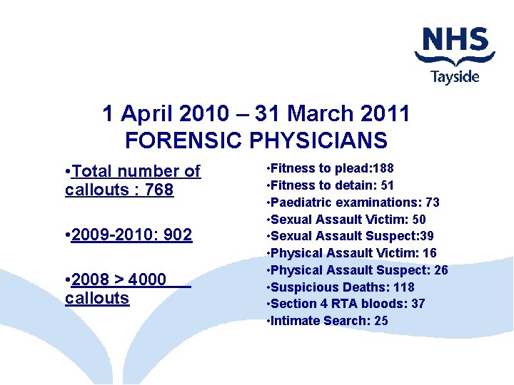 1 April 2010 – 31 March 2011 FORENSIC PHYSICIANS • Total number of callouts