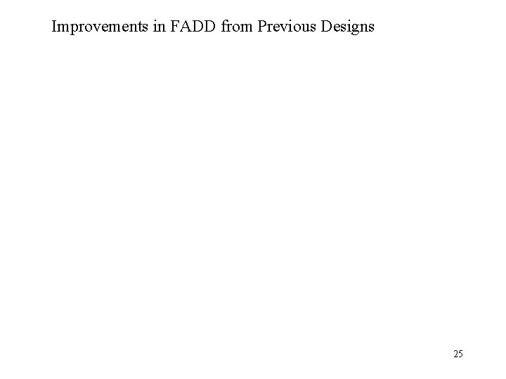 Improvements in FADD from Previous Designs 25 