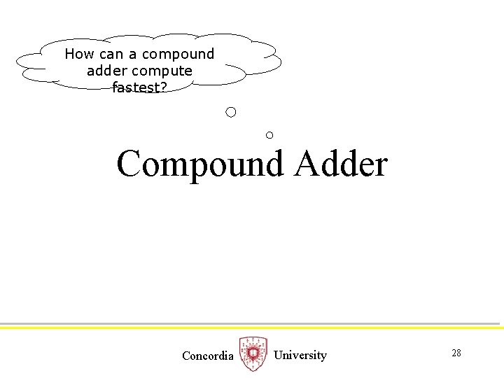 How can a compound adder compute fastest? Compound Adder Concordia University 28 