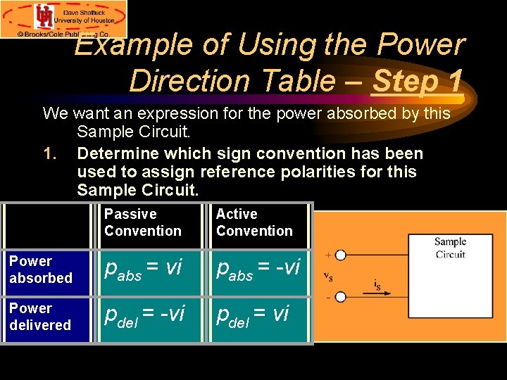 Example of Using the Power Direction Table – Step 1 We want an expression