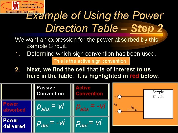 Example of Using the Power Direction Table – Step 2 We want an expression