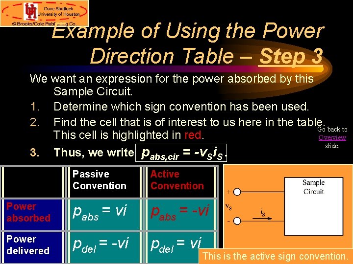 Example of Using the Power Direction Table – Step 3 We want an expression