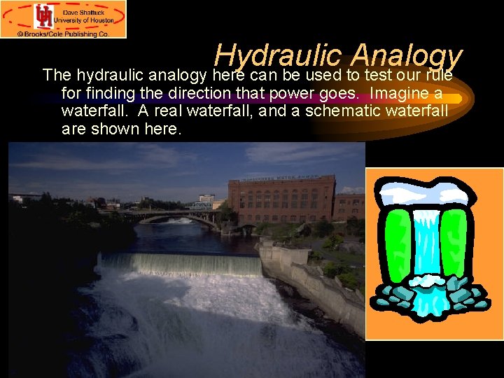 Hydraulic Analogy The hydraulic analogy here can be used to test our rule for