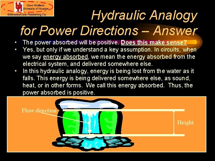Hydraulic Analogy for Power Directions – Answer • The power absorbed will be positive.