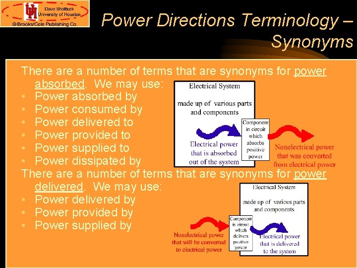 Power Directions Terminology – Synonyms There a number of terms that are synonyms for