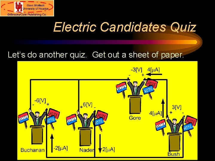 Electric Candidates Quiz Let’s do another quiz. Get out a sheet of paper. 