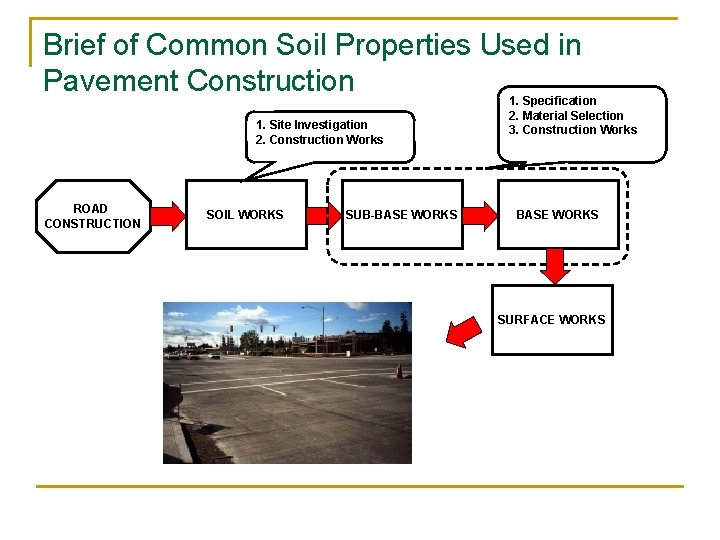 Brief of Common Soil Properties Used in Pavement Construction 1. 1. Site Investigation 2.