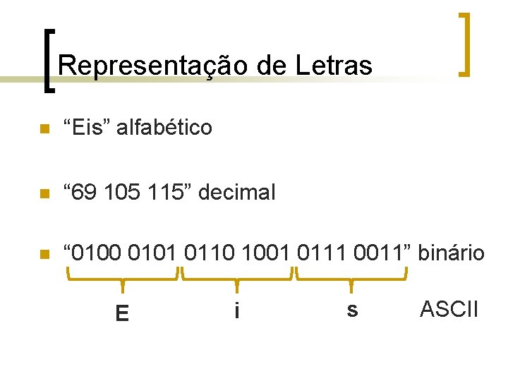 Representação de Letras n “Eis” alfabético n “ 69 105 115” decimal n “