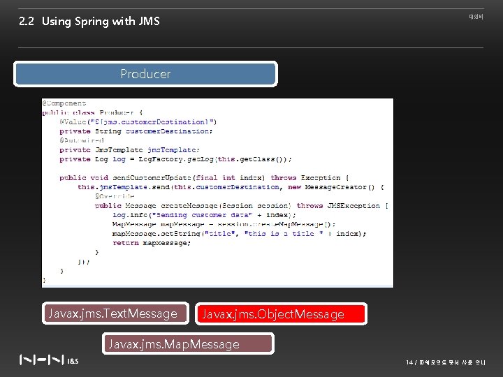 2. 2 Using Spring with JMS 대외비 Producer Javax. jms. Text. Message Javax. jms.