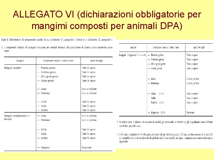 ALLEGATO VI (dichiarazioni obbligatorie per mangimi composti per animali DPA) 