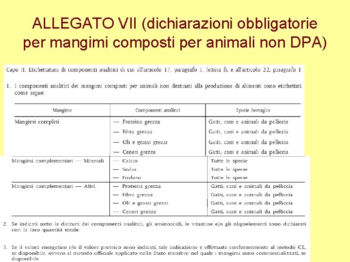 ALLEGATO VII (dichiarazioni obbligatorie per mangimi composti per animali non DPA) 