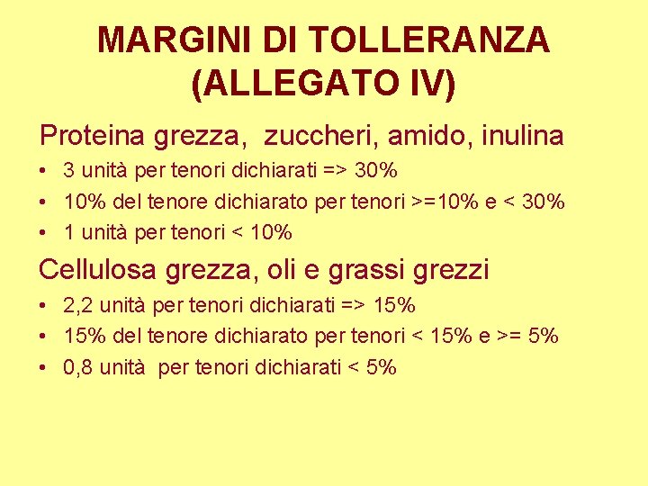 MARGINI DI TOLLERANZA (ALLEGATO IV) Proteina grezza, zuccheri, amido, inulina • 3 unità per