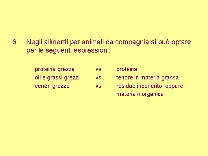 6 Negli alimenti per animali da compagnia si può optare per le seguenti espressioni: