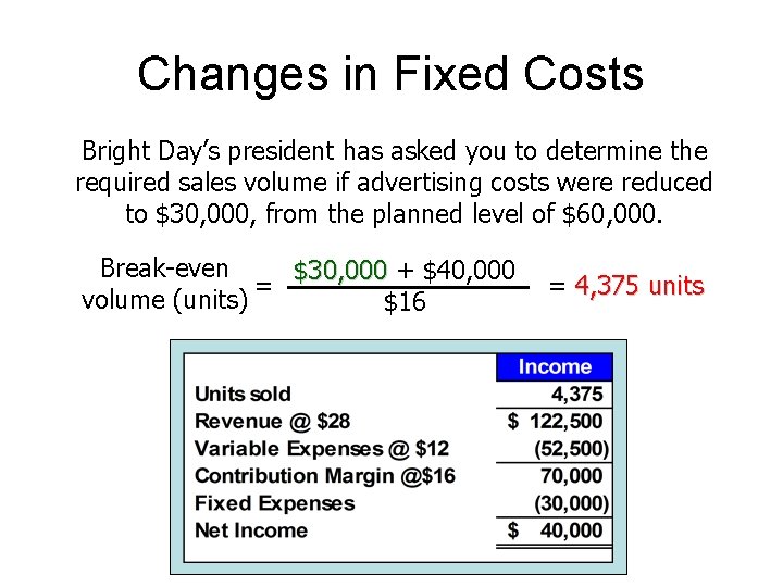 Changes in Fixed Costs Bright Day’s president has asked you to determine the required