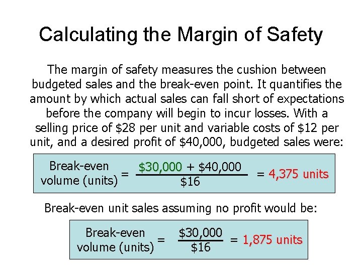 Calculating the Margin of Safety The margin of safety measures the cushion between budgeted