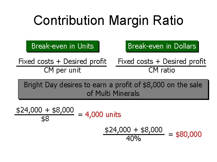 Contribution Margin Ratio Break-even in Units Break-even in Dollars Fixed costs + Desired profit