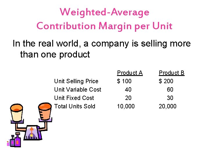 Weighted-Average Contribution Margin per Unit In the real world, a company is selling more